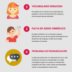 sígnos de alerta del retraso en el lenguaje (1)